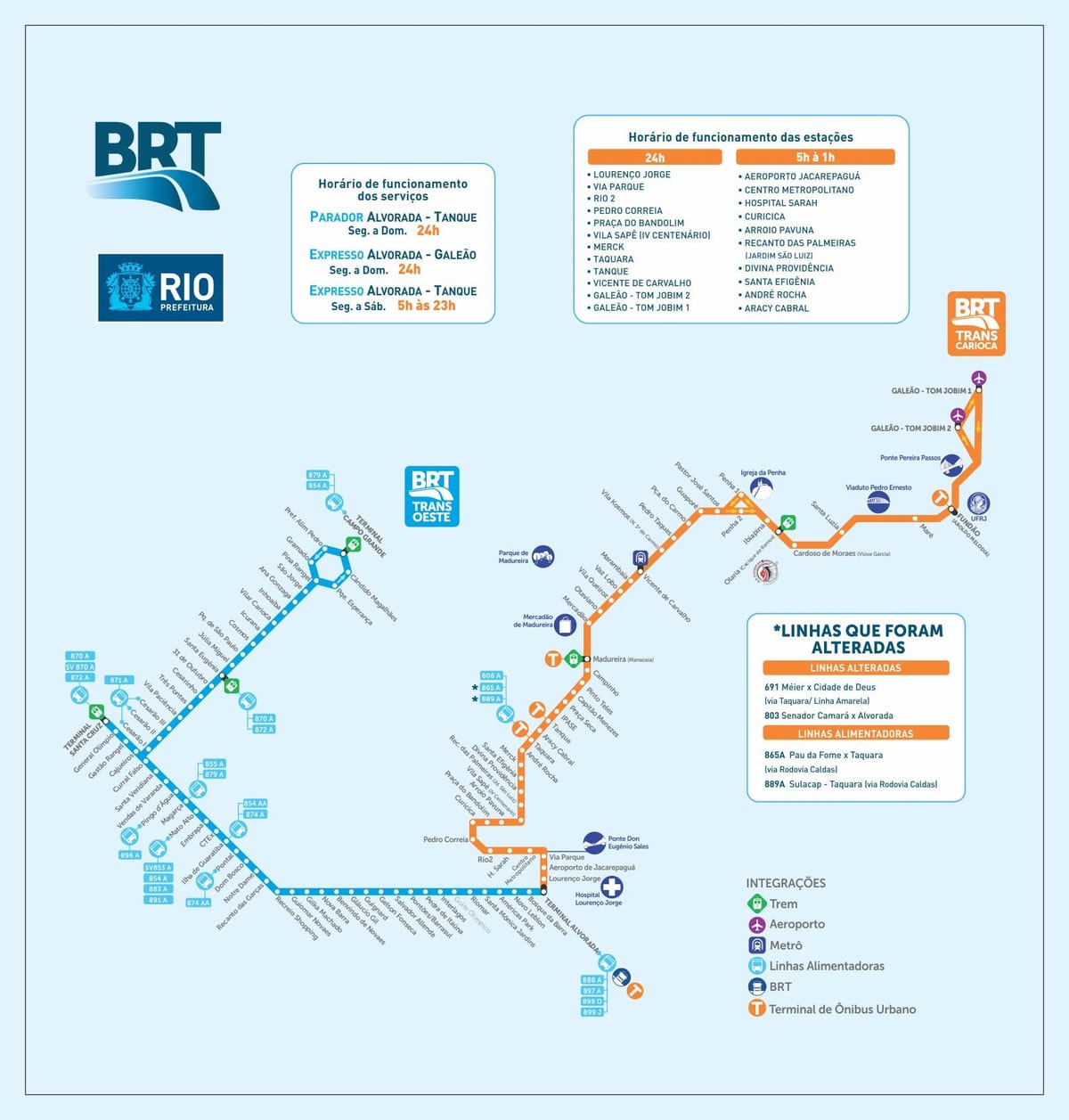 რიო brt რუკა